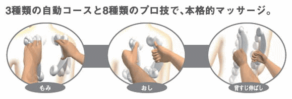 プロ技の本格的マッサージ